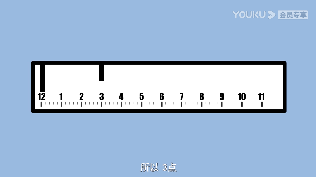 豆瓣9.4！火了11年的兒童節目《啊！設計》國語配音60集全集