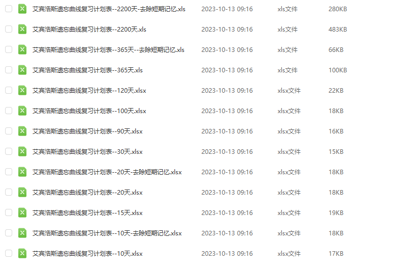 艾賓浩斯遺忘曲線復(fù)習(xí)計劃表大全 可下載打印
