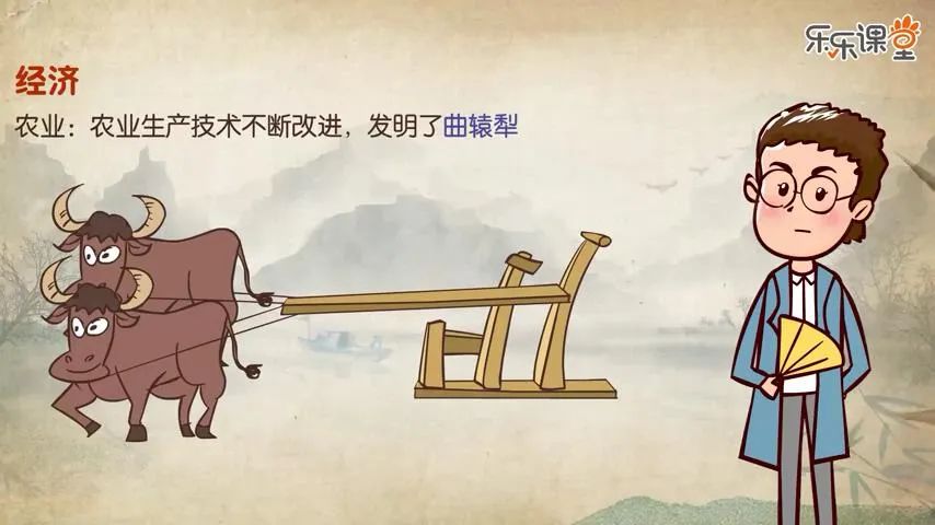 樂樂課堂歷史大百科全集：讓你的孩子讀歷史、長知識、通古今