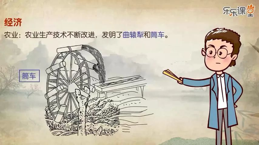 樂樂課堂歷史大百科全集：讓你的孩子讀歷史、長知識、通古今