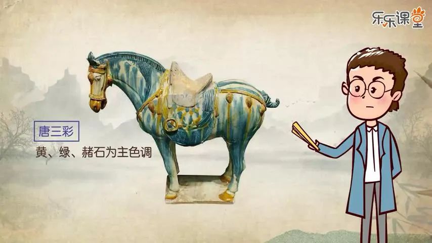 樂樂課堂歷史大百科全集：讓你的孩子讀歷史、長知識、通古今