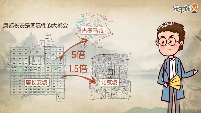 樂樂課堂歷史大百科全集：讓你的孩子讀歷史、長知識、通古今