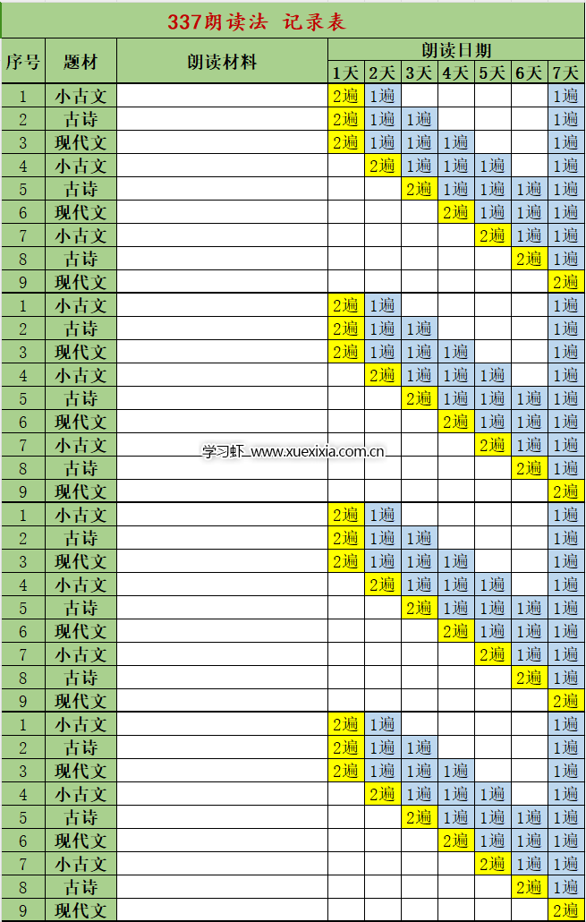 小學(xué)1-6年級(jí)語(yǔ)文《每日晨讀》網(wǎng)盤(pán)下載 含朗讀法記錄表