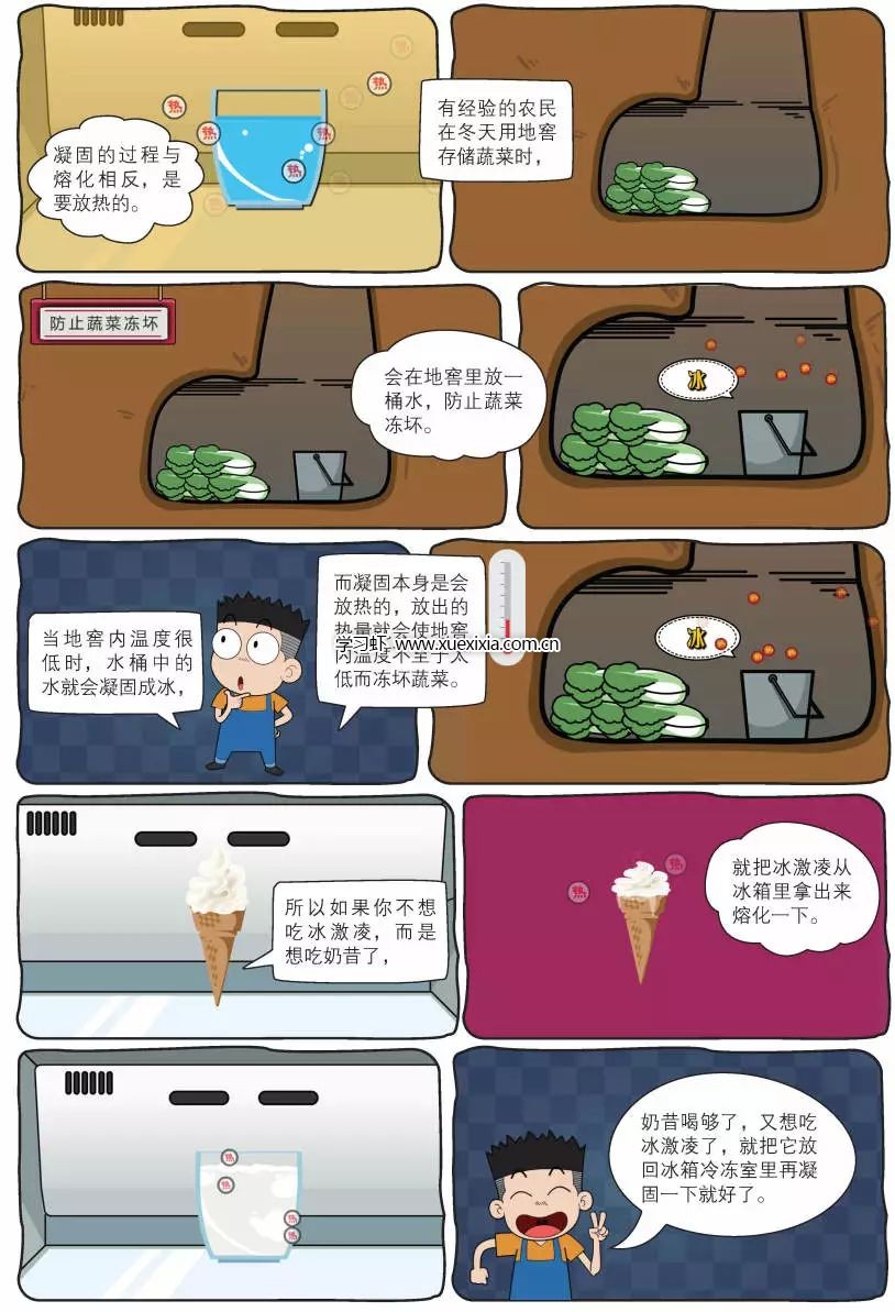 物理啟蒙動畫《堂豆學物理》15大主題144節視頻網盤下載
