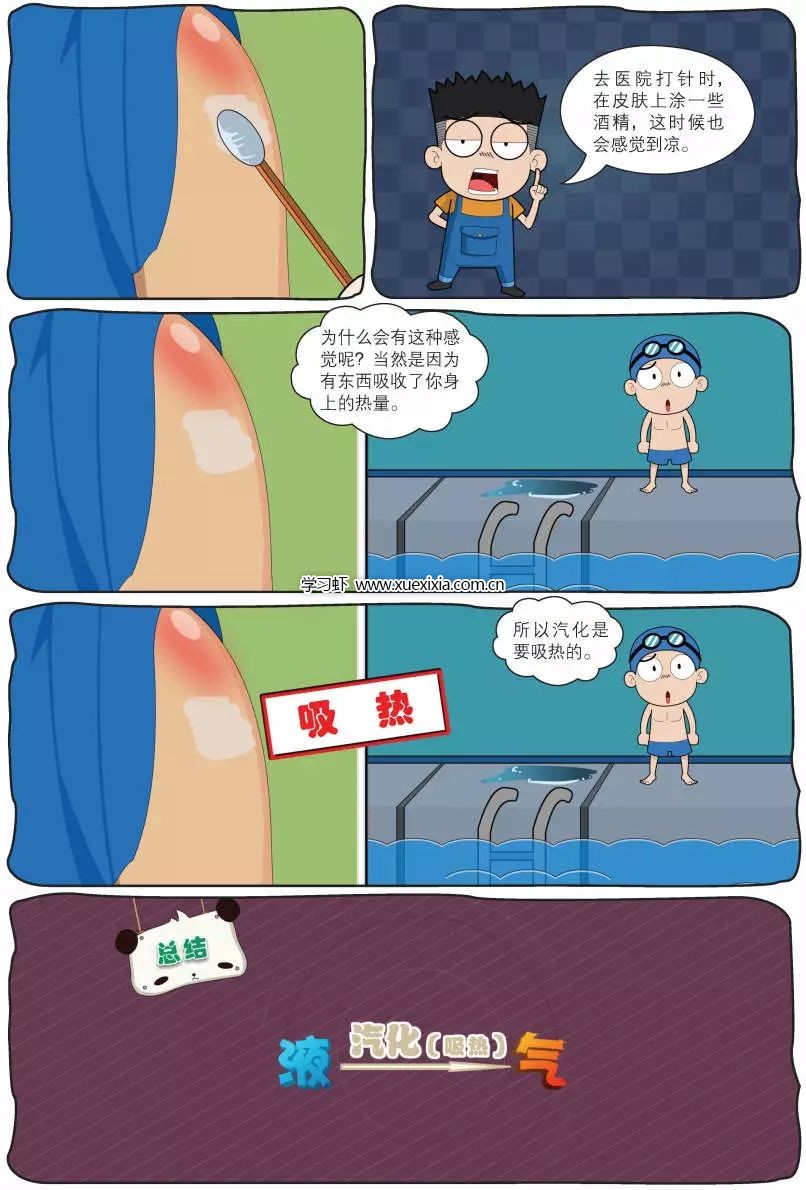 物理啟蒙動畫《堂豆學物理》15大主題144節視頻網盤下載