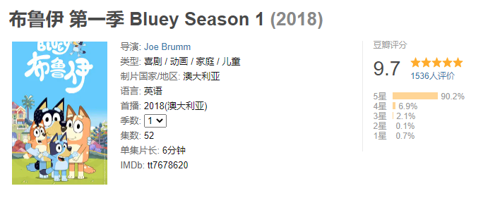 豆瓣9.7分！比《小豬佩奇》還火的英語啟蒙動畫片《布魯伊》全三季（附資源）