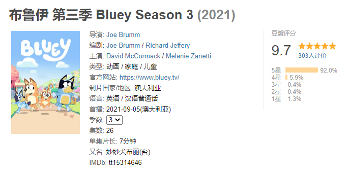 豆瓣9.7分！比《小豬佩奇》還火的英語啟蒙動畫片《布魯伊》全三季（附資源）