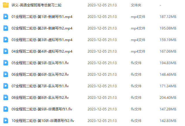 董宇輝高中英語課程視頻合集 全套網(wǎng)盤下載