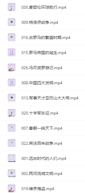 小燈塔系列：《給孩子的世界歷史故事》全集網盤下載