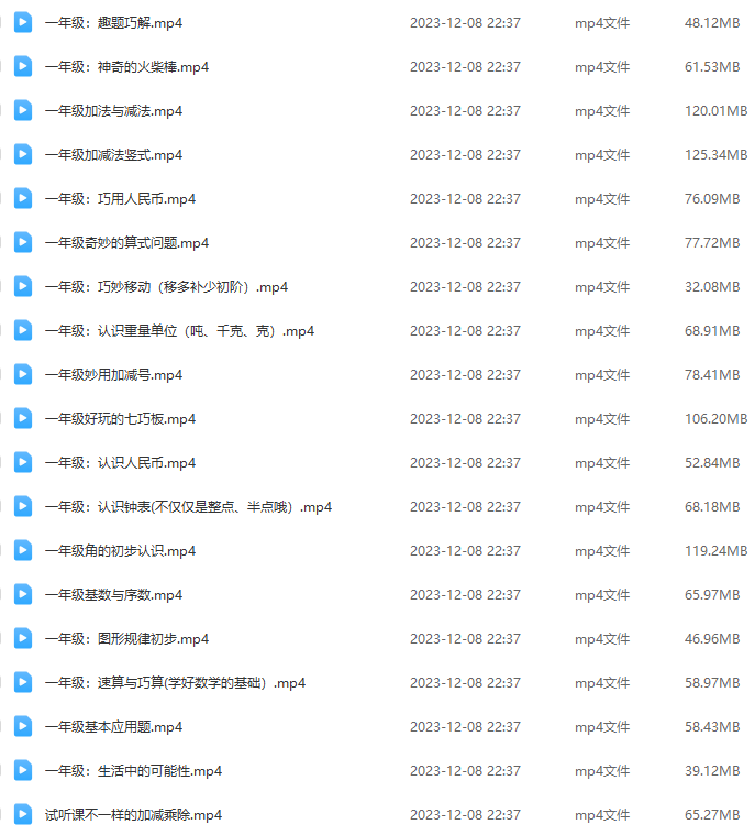 小學(xué)1-6年級奧數(shù)1000題數(shù)學(xué)思維課【視頻】網(wǎng)盤下載