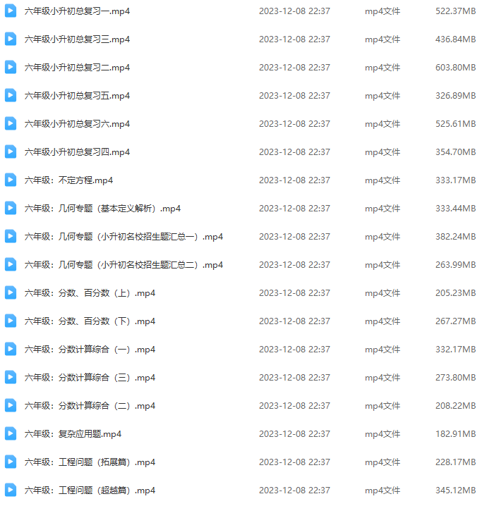 小學(xué)1-6年級奧數(shù)1000題數(shù)學(xué)思維課【視頻】網(wǎng)盤下載