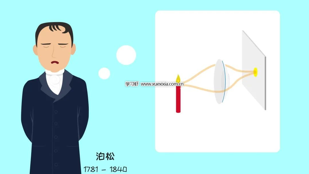 《李永樂老師給孩子講物理》10集動(dòng)畫視頻全集網(wǎng)盤下載