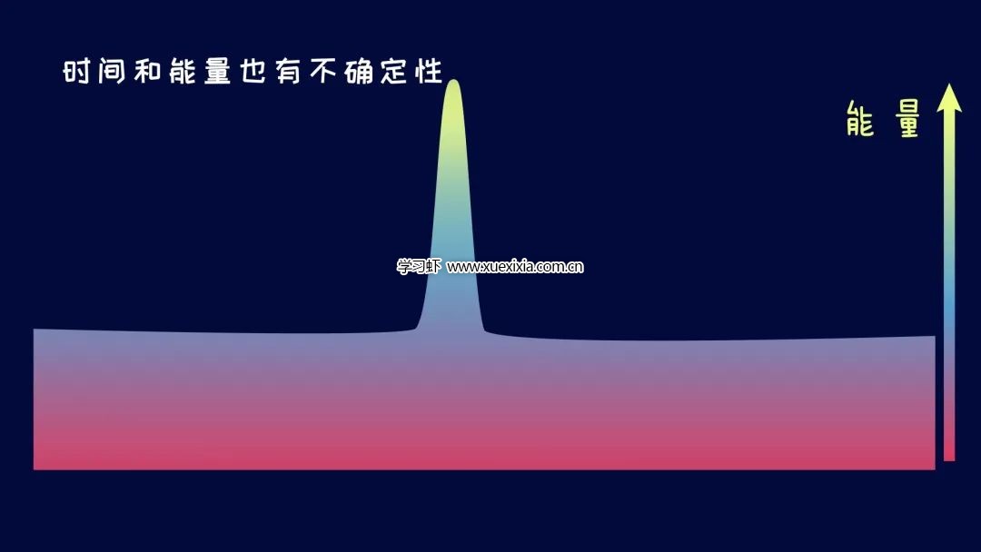 《李永樂老師給孩子講物理》10集動(dòng)畫視頻全集網(wǎng)盤下載