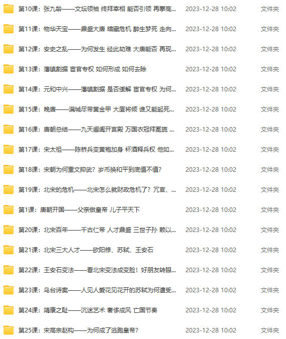 璐瑤媽媽：史地詩詞全集網盤下載