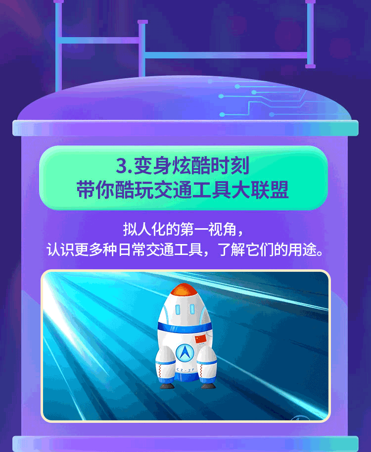 小燈塔動畫系列：好玩的交通工具大百科12集網盤下載