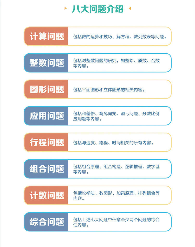 學而思秘籍：小學數學秘籍盒子1-12級網盤下載