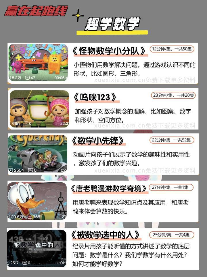吐血整理45部幼小銜接必看紀(jì)錄片 輕松儲(chǔ)備小學(xué)知識(shí)