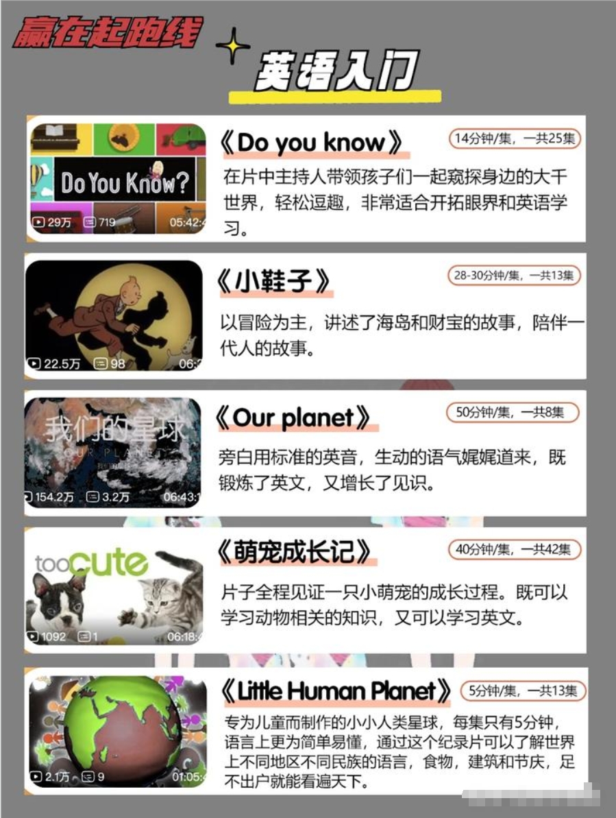吐血整理45部幼小銜接必看紀(jì)錄片 輕松儲(chǔ)備小學(xué)知識(shí)