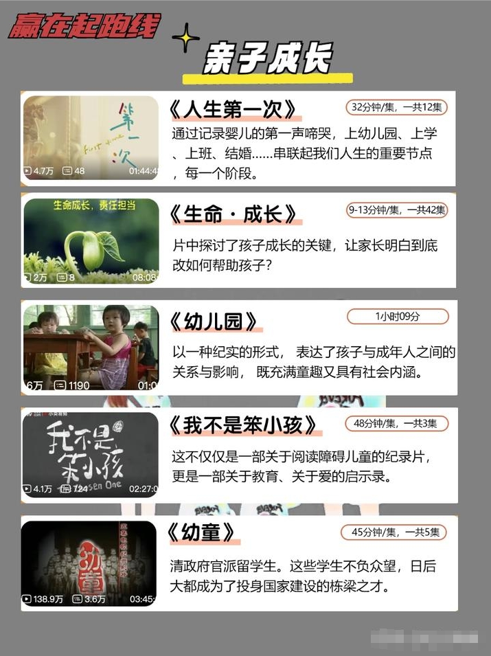 吐血整理45部幼小銜接必看紀(jì)錄片 輕松儲(chǔ)備小學(xué)知識(shí)