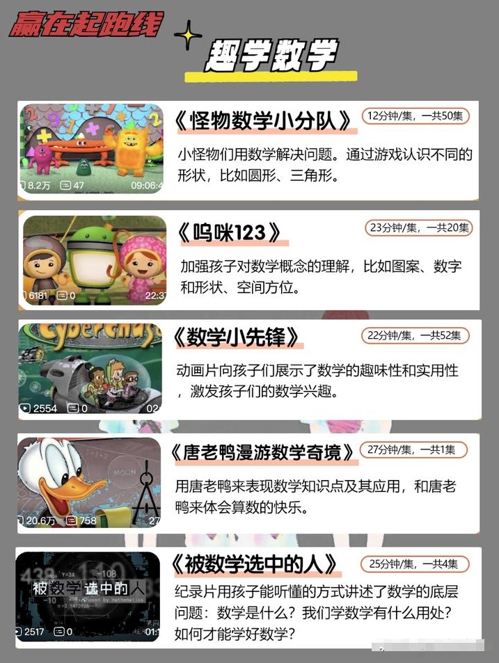 吐血整理45部幼小銜接必看紀(jì)錄片 輕松儲(chǔ)備小學(xué)知識(shí)