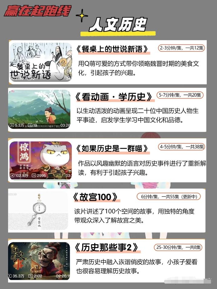 吐血整理45部幼小銜接必看紀(jì)錄片 輕松儲(chǔ)備小學(xué)知識(shí)