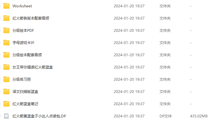 紅火箭分級(jí)閱讀繪本PDF+視頻+音頻全套資源網(wǎng)盤下載