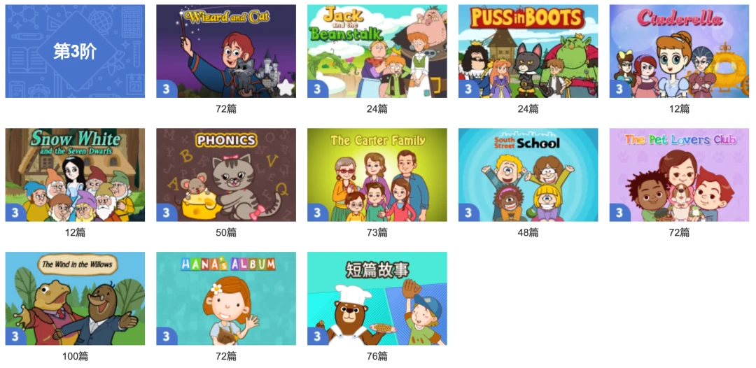 Little Fox英語(yǔ)分級(jí)動(dòng)畫(huà)1-9級(jí)高清有字幕（含配套繪本、單詞和音頻MP3）