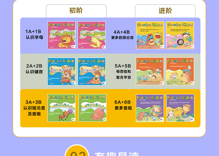 自然拼音棒棒英語Phonics Kids 1-6AB電子版網(wǎng)盤下載