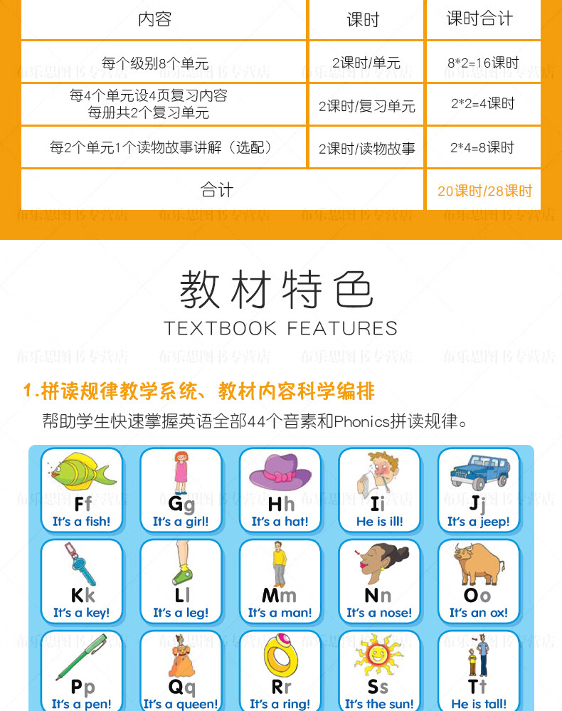 自然拼讀小學發音教材Phonics Sounds Great1-5冊電子版網盤下載