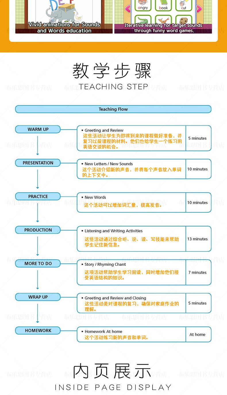 自然拼讀小學發音教材Phonics Sounds Great1-5冊電子版網盤下載