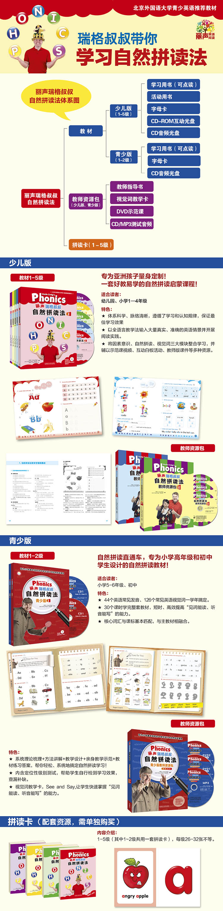 麗聲瑞格叔叔自然拼讀法1-5套裝網盤下載 含課件