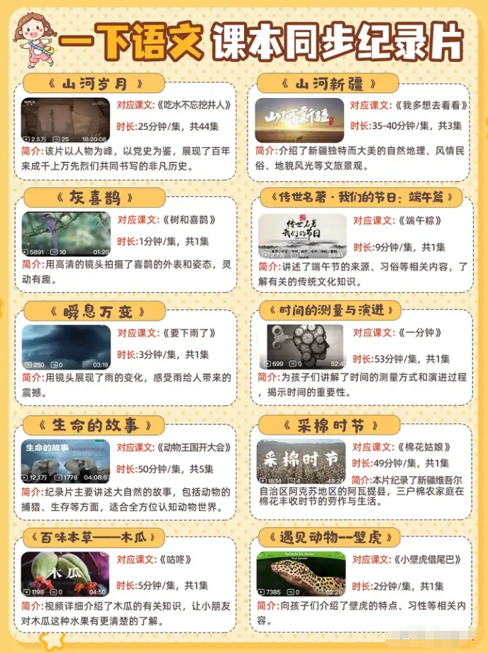 60部超贊紀(jì)錄片集齊啦！直擊小學(xué)語(yǔ)文課本，全方位覆蓋語(yǔ)文考點(diǎn)！