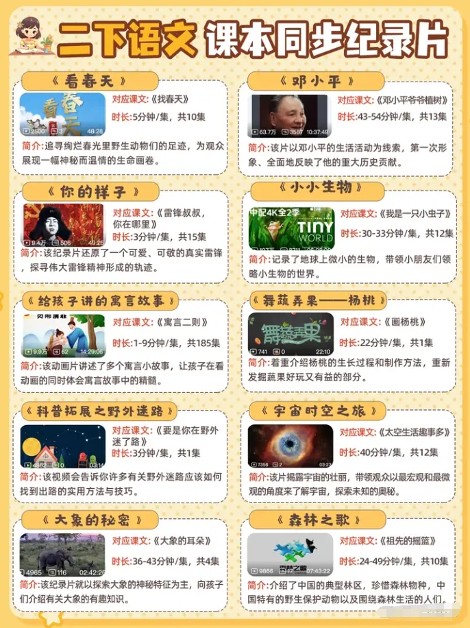 60部超贊紀(jì)錄片集齊啦！直擊小學(xué)語(yǔ)文課本，全方位覆蓋語(yǔ)文考點(diǎn)！