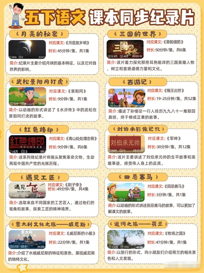 60部超贊紀(jì)錄片集齊啦！直擊小學(xué)語(yǔ)文課本，全方位覆蓋語(yǔ)文考點(diǎn)！